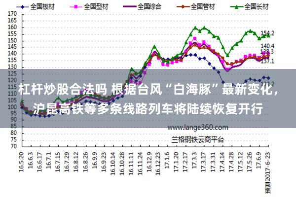 杠杆炒股合法吗 根据台风“白海豚”最新变化，沪昆高铁等多条线路列车将陆续恢复开行