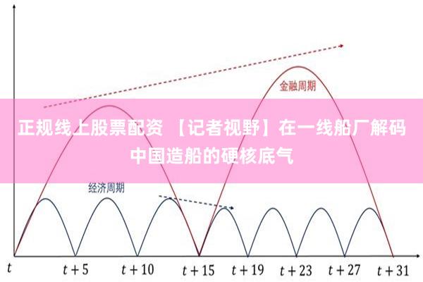 正规线上股票配资 【记者视野】在一线船厂解码中国造船的硬核底气