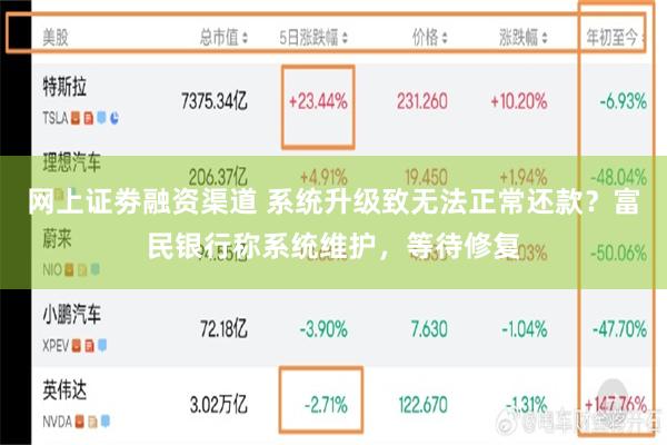 网上证劵融资渠道 系统升级致无法正常还款？富民银行称系统维护，等待修复